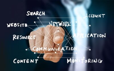 Unlocking the Power of Analytics: Transform Data into Strategic Business Insights for Success